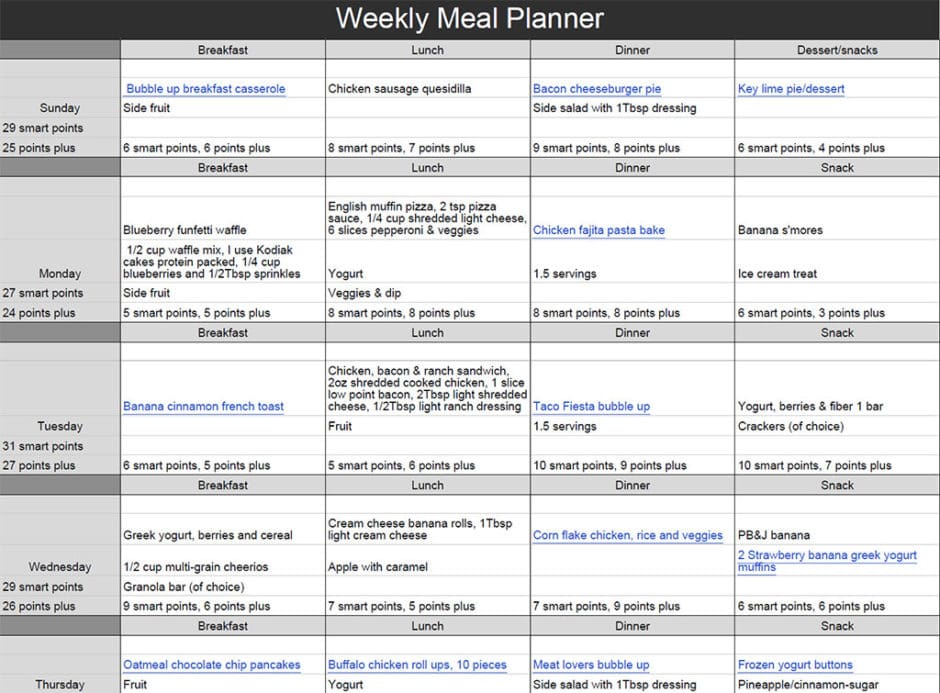 7 day meal plan for smart points & points plus - Drizzle Me Skinny!