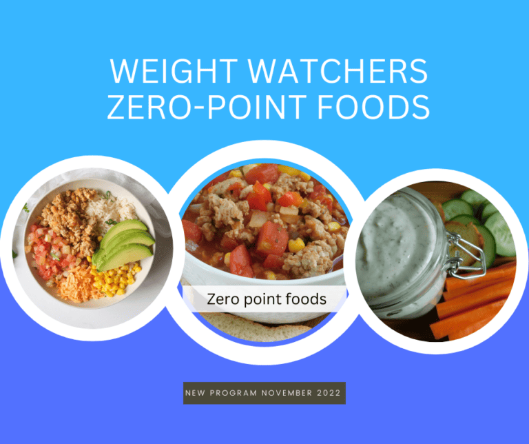zero point foods for 2023