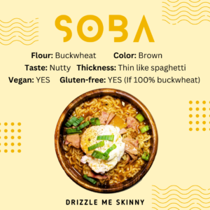 Facts about Soba: vegan, buckwheat, brown, and sometimes gluten free if 100 percent buckwheat