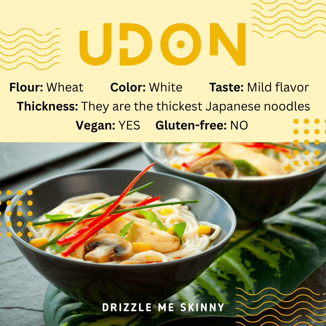 Udon facts