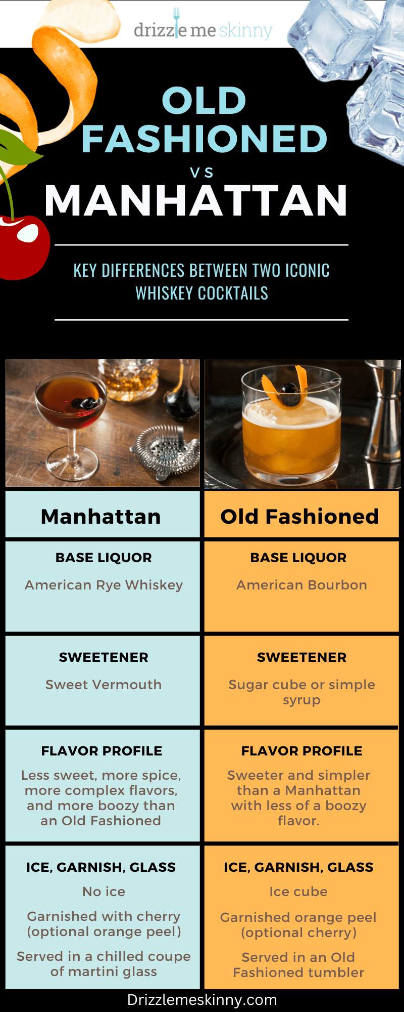 The Best Old-Fashioned Drink (Recipe & Variations)
